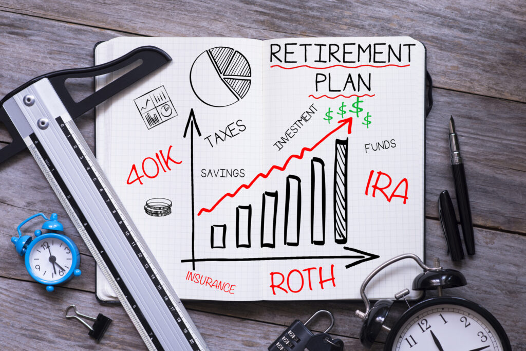 Back to the Basics of Retirement Accounts Obel Financial Advisors